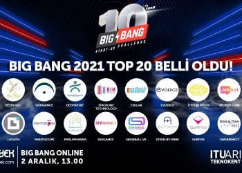 Big Bang Start-Up Challenge 2021 Sahnesinde Yer Alacak 20 Girişim Belli Oldu