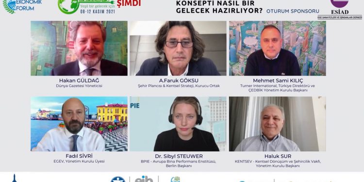 Sünger Şehirler Ya Da 15 Dakikalık Şehirler Artık Konsept Değil Gerçek