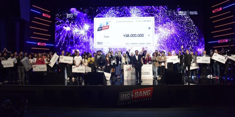 Geleceğin Unicornları 458 Milyon TL’lik Ödül, Nakit ve Yatırımla Buluştu