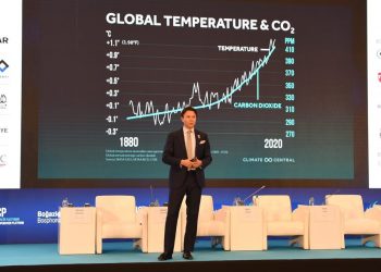 Arçelik CEO’su Hakan Bulgurlu: “Dünyanın Geleceği Tüketici Tercihlerine Bağlı