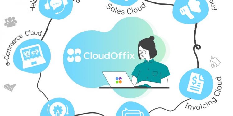 Mechsoft Amerika’ya Yatırım Yapıyor: Cloudoffix
