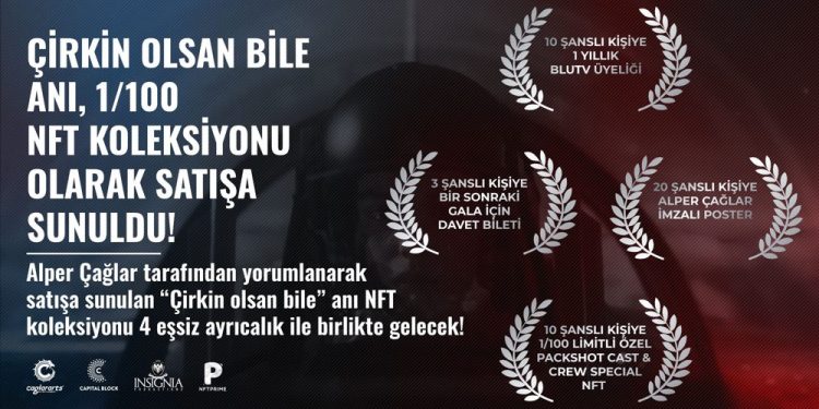 BÖRÜ Markasının 100 Parçalık NFT Koleksiyonu Arz Ediliyor