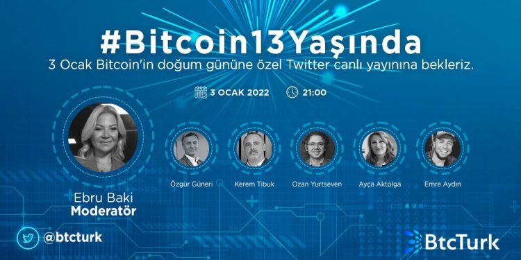 2021 Yılında BtcTurk’ün Ödediği Toplam Vergi 965 Milyon TL Oldu