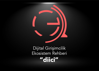 diici, 2 Milyon Değerleme Üzerinden Yatırım Aldı