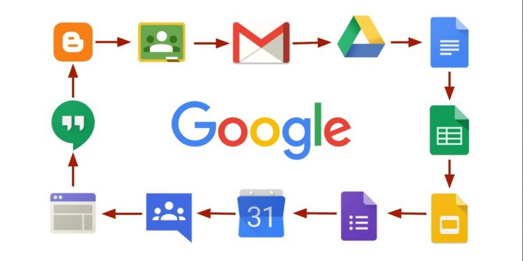 Eski G Suite Kullanıcıları Artık Ücretsiz Kalamayacak