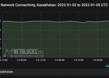 Kazakistan’da Protestolar Sürerken, İnternet Kesildi