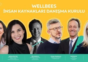 Wellbees, İnsan Kaynaklarının Rüya Takımını Kurdu