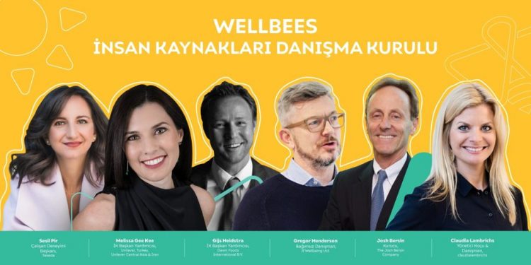 Wellbees, İnsan Kaynaklarının Rüya Takımını Kurdu