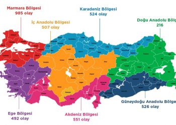 Umut Vakfı “Türkiye Silahlı Şiddet Haritası” 2021 Raporu