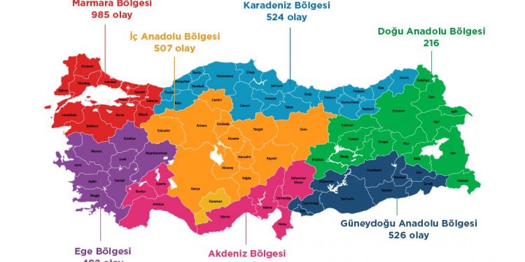 Umut Vakfı “Türkiye Silahlı Şiddet Haritası” 2021 Raporu