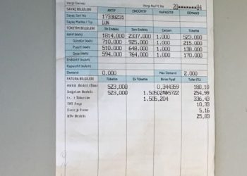 Enerji Zirvesi Beklentileri Karşılamadı… İktidar Çaresiz Kaldı