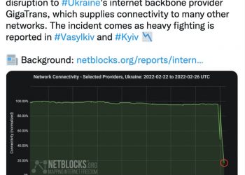 Güncellendi : Ukrayna, Hacker’ları Rusya Karşı Yardım için Çağırdı