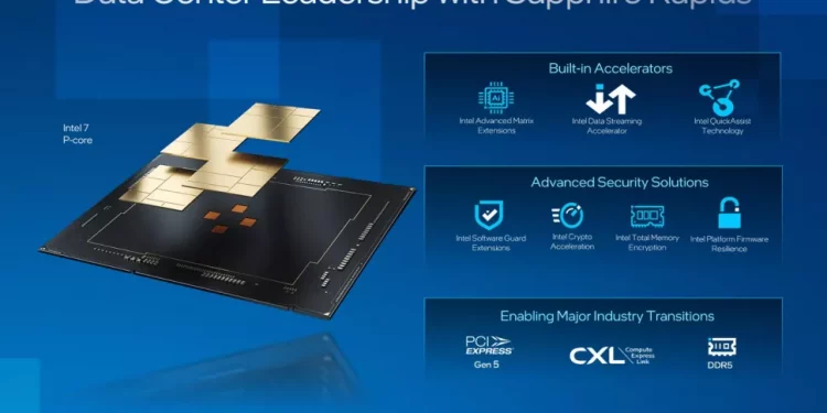 Intel Yine Veri Merkezlerini Hedeflediği Xeon Yol Haritası Açıkladı