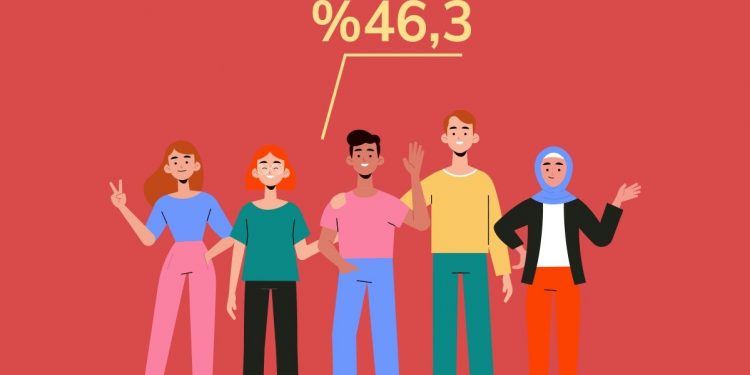 ‘Sivil Toplumun Geleceği’ Raporu: “STK’lar Gelecekten Endişeli Ancak Motivasyonları Yüksek”