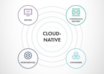 Aruba ESP, Cloud Native Hizmetleri Tanıttı