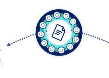 E-Data Teknoloji, SealPath’in Türkiye’deki Tek Distribütörü Oldu