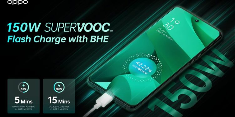 OPPO Mobil Dünya Kongresi’nde Hızlı Şarj Teknolojilerini Tanıttı
