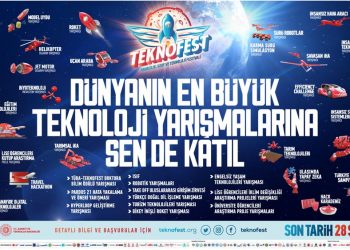 TEKNOFEST Yarışmalarına Yurt Dışından Başvuru Süresi 31 Mart’a Uzatıldı