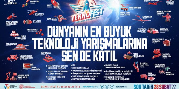 TEKNOFEST Yarışmalarına Yurt Dışından Başvuru Süresi 31 Mart’a Uzatıldı