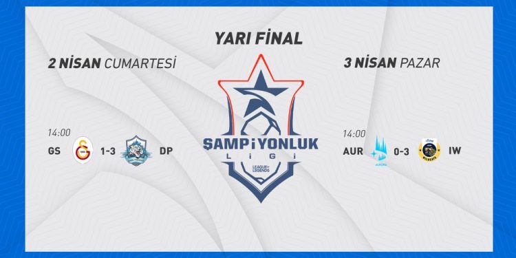 Finalin Adı: Fastpay Wildcats – Galatasaray Espor