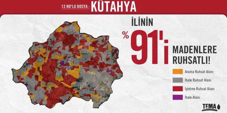 Türkiye Maden Ruhsatlarının Tehdidi Altında: 24 İlde 20.000′ Yakın Maden Ruhsatı