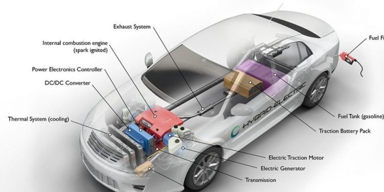 Türkiye’de Elektrikli ve Hibrit Araçlara İlgi Hızla Arttıyor