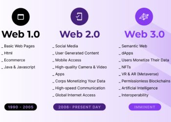 Google Web3 Ekibi Oluşturuyor