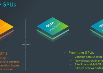 Arm “Immortalis GPU”yu Duyurdu