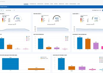 Qualys VMDR 2.0 with TruRisk’i Tanıttı