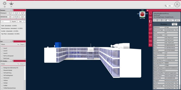 BIM Tabanlı İnşaat Dijital İkiz Çözümü BIMCRONE 80 Milyon TL Değerleme Üzerinden Yatırım Aldı