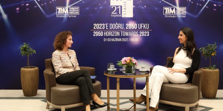 Dikey Tarım İle; %99 Daha Az Su, %90 Daha Az Toprak Kullanıp, 365 Gün ve Verimli Üretim Mümkün