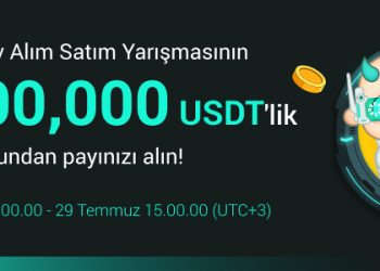 Huobi Global 3 Milyon USDT Ödül Havuzlu Türev Ürünler Yarışması Başlattı