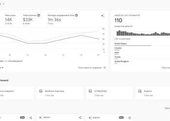 İtalya, Fransa ve Avusturya Google Analytics’i Blokladı