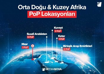 Medianova, Mısır’daki Yeni PoP Lokasyonunu Devreye Aldı