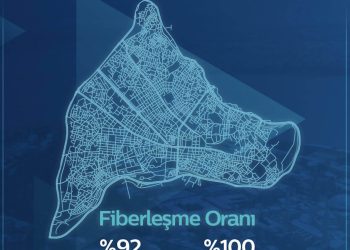 Türk Telekom’a Göre Türkiye’de Fiberleşme Oranı % 92