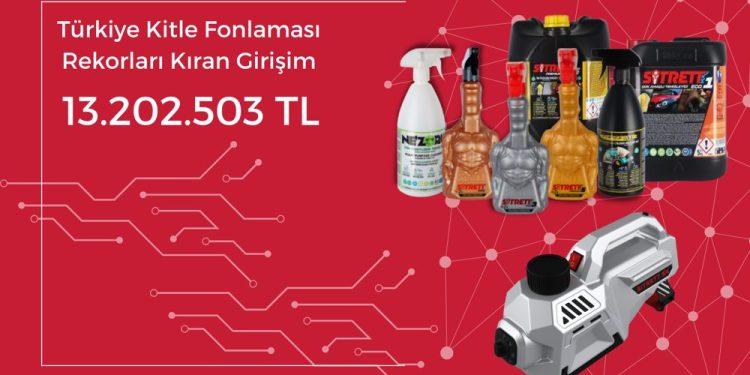 Sitrett MX 13 Milyon 202.000 TL Fon Topladı