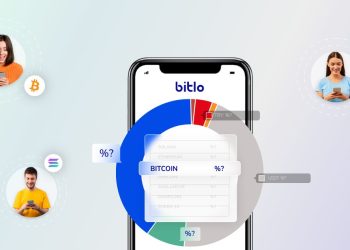 Bitlo’ya Social Trading Özelliği Geliyor