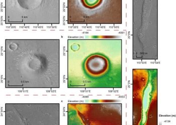 Çin’in İlk Mars Keşif Görevinin Sonuçları Yayınladı