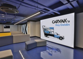Kavak; HSBC, Goldman Sachs ve Santander’den 810 Milyon $’lık Finansman Sağladı