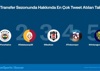 Transfer Döneminde Twitter’da En Çok Konuşulan Takım Fenerbahçe, Futbolcu İse Dele Alli Oldu