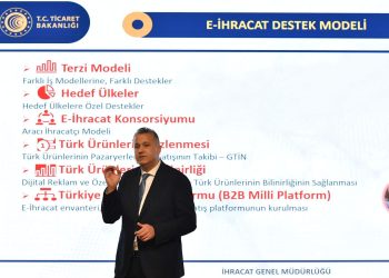 e-İhracat Desteklerinin Detayları Sektör Temsilcileri İle Paylaşıldı