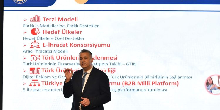 e-İhracat Desteklerinin Detayları Sektör Temsilcileri İle Paylaşıldı