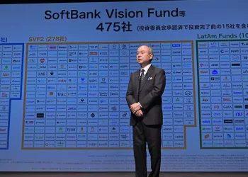 100 Milyar $’lık Fonların Yaratıcısı Softbank, 2.Çeyrekte 21,6 Milyar $ Zarar Açıkladı