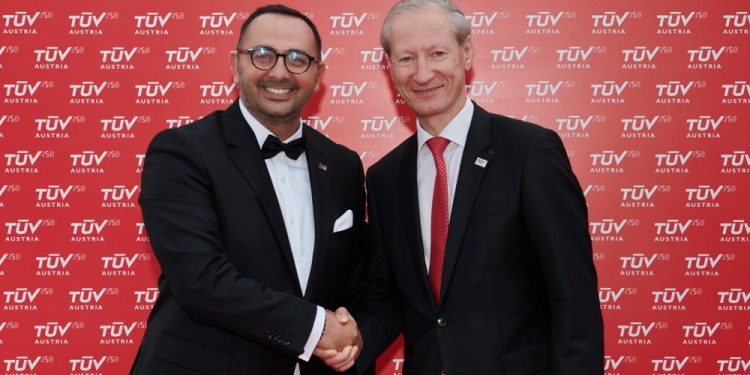 SyberCode, 15 Milyon €’luk Yatırım Sonrası Dünyaya Açılıyor