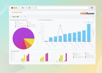 HotelRunner Insights Ürününü Tanıttı