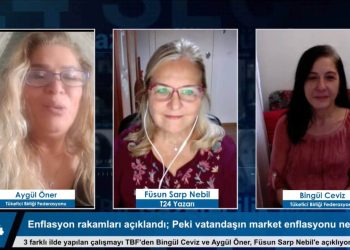 10 Ayda Market’teki Gıda ve Temizlik Malzemeleri Enflasyonu % 88,12 Oldu