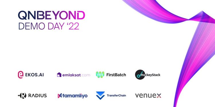 QNBEYOND Hızlandırma Programı 4. Dönem Girişimleri Mezun Oldu