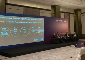Gelenekselden Geleceğe Dijital Müşteri Deneyiminin Rotası