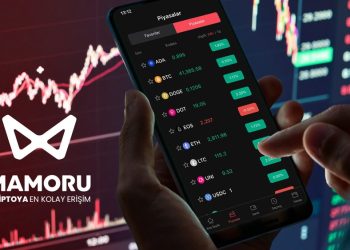 Global Kripto Para Borsası Mamoru Türk Kripto Ekosistemiyle Buluşuyor