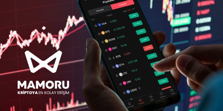 Global Kripto Para Borsası Mamoru Türk Kripto Ekosistemiyle Buluşuyor